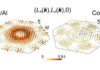 Large Chiral Orbital Texture and Orbital Edelstein Effect in Co/Al Heterostructure